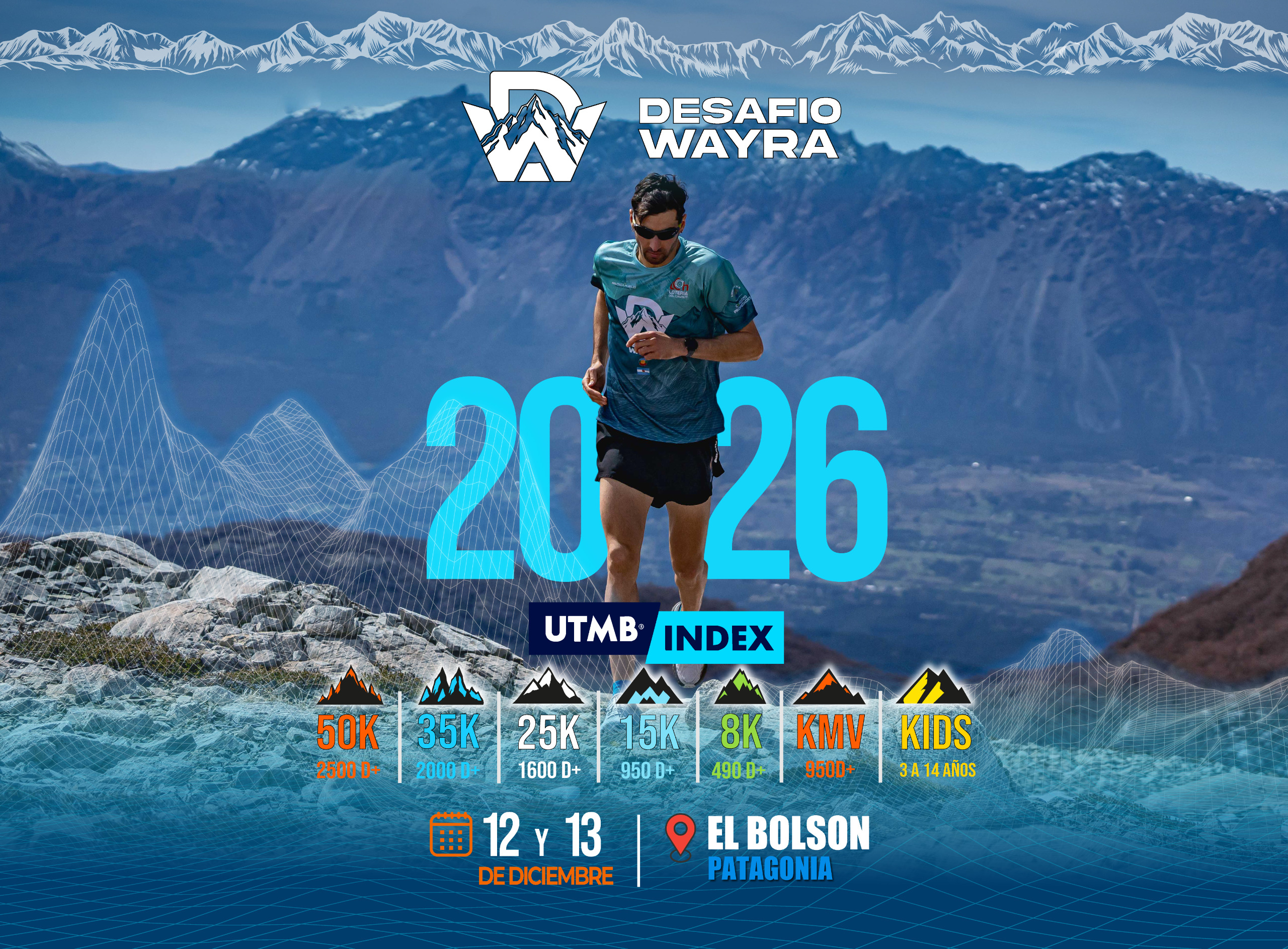 Desafío Wayra 2026